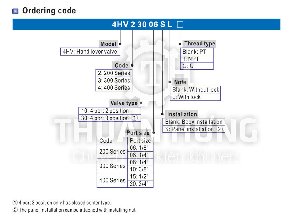 Sơ đồ kỹ thuật của van gạt khí nén Airtac 4HV210 - 4HV310 - 4HV410 - 4HV230C - 4HV330C - 4HV430C