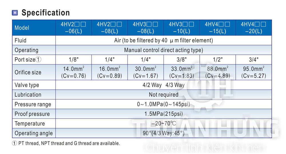 Thông số kỹ thuật của van gạt khí nén Airtac 4HV210 - 4HV310 - 4HV410 - 4HV230C - 4HV330C - 4HV430C