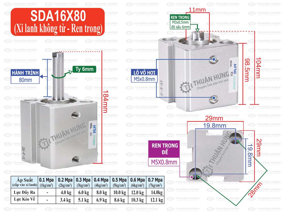 Kích thước và lực đẩy xi lanh compact Airtac SDA16X80