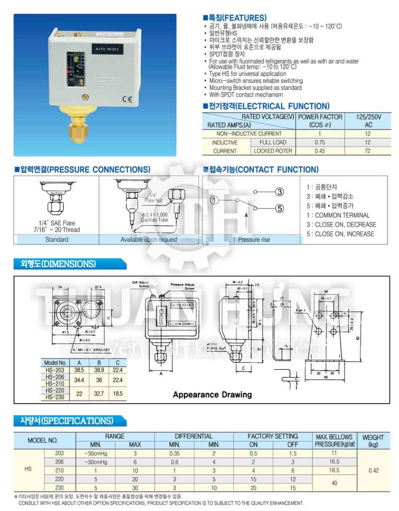 Catalogue công tắc áp suất Liners Control HS-203, HS-206, HS-210, HS-220, HS-230