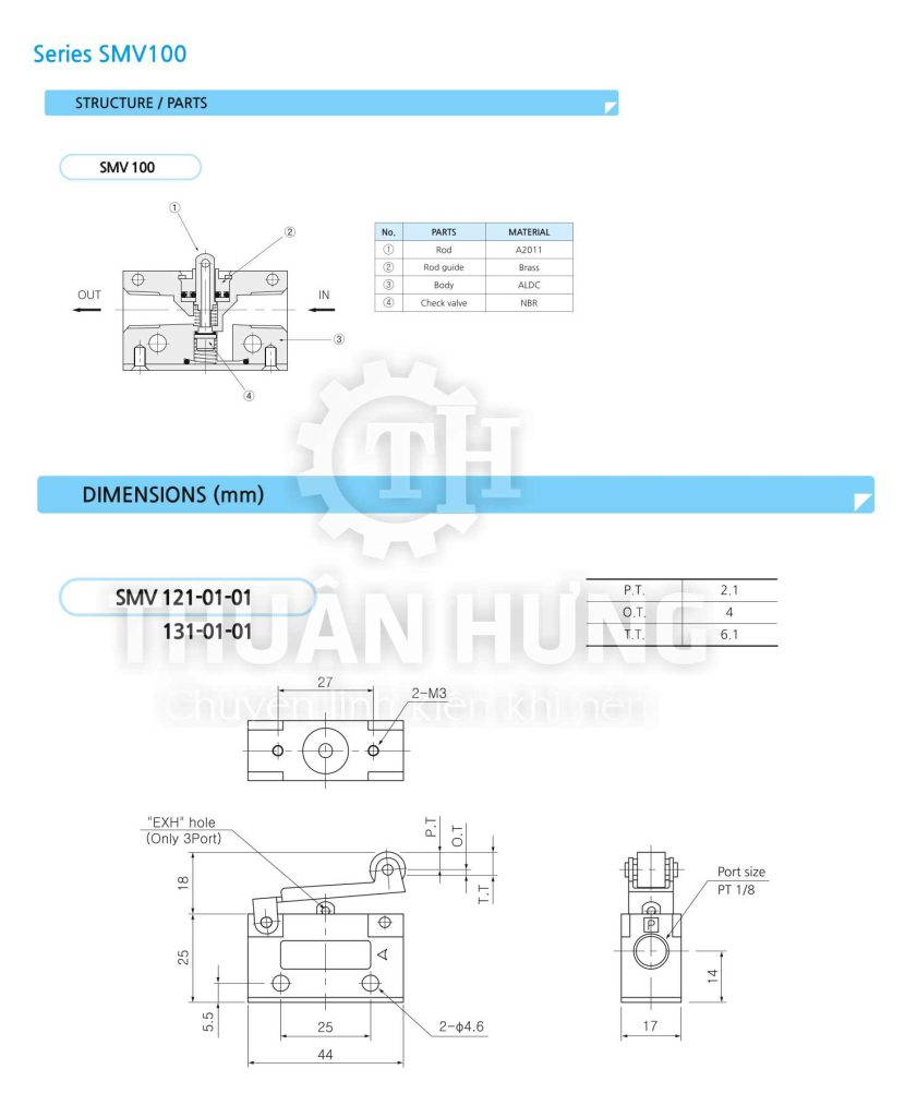 Catalogue thông số và kích thước van cơ khí nén 3/2 SKP SMV130-01-01