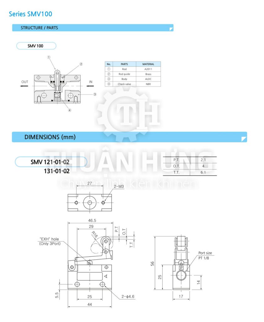 Catalogue thông số và kích thước van cơ khí nén 3/2 SKP SMV130-01-02