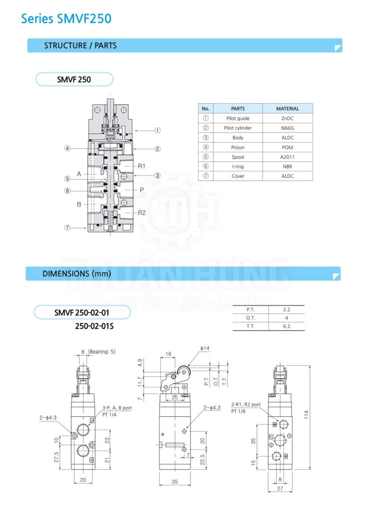 Catalogue thông số và kích thước van cơ khí 5/2 SKP SMVF250-02-01