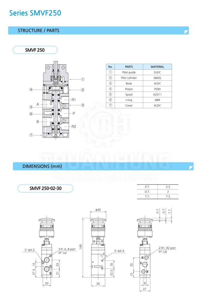 Catalogue thông số và kích thước van cơ khí 5/2 SKP SMVF520-02-30