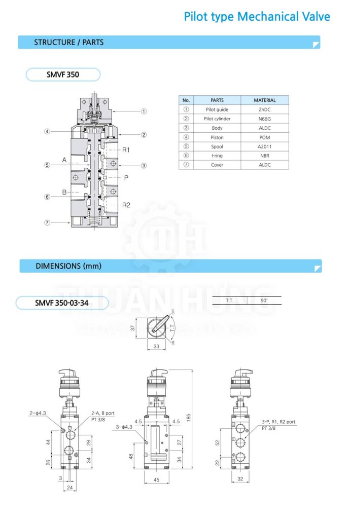 Catalogue thông số và kích thước van cơ khí 5/2 SKP SMVF350-03-34