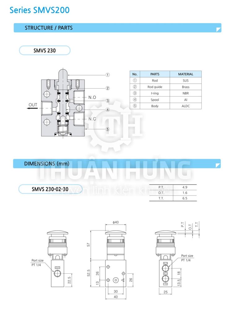 Catalogue thông số và kích thước van cơ khí 3/2 SKP SMVS230-02-30