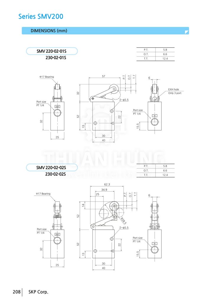 Catalogue van cơ khí SKP SMV230-02-01S, SMV230-02-02S