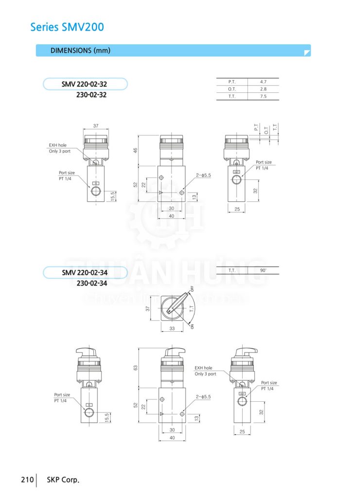 Catalogue van cơ khí SKP SMV230-01-32, SMV230-01-34