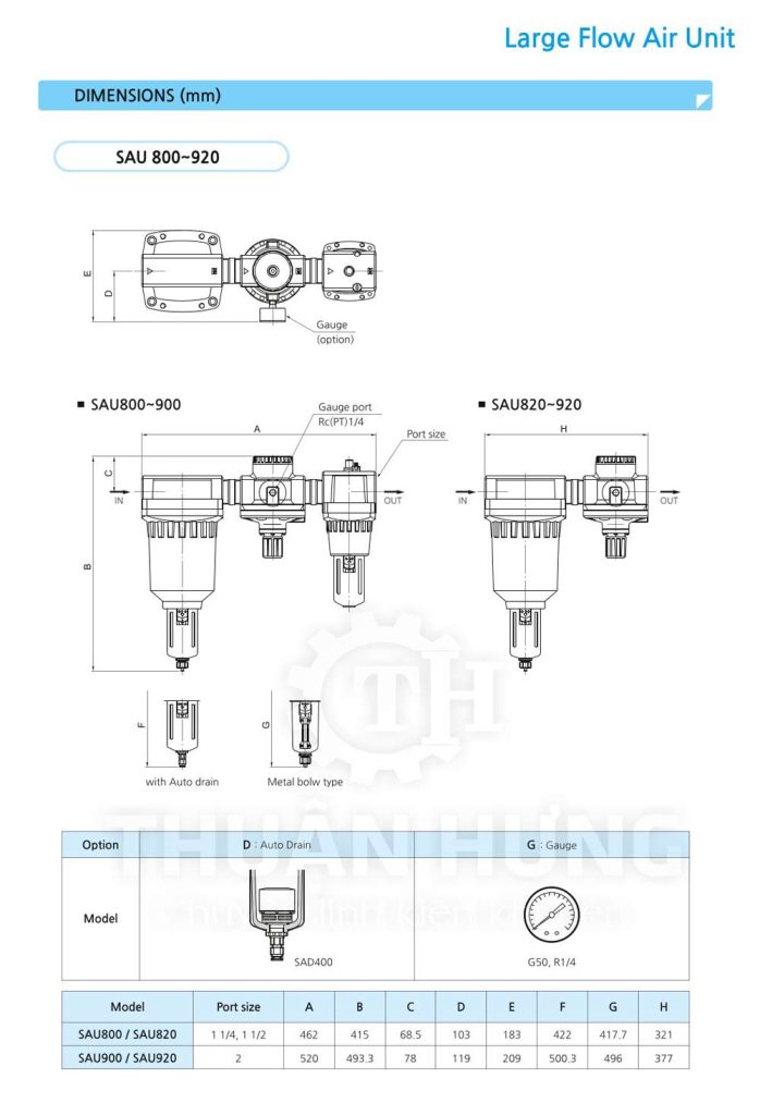 Kích thước bộ lọc ba khí nén SKP SAU800-14