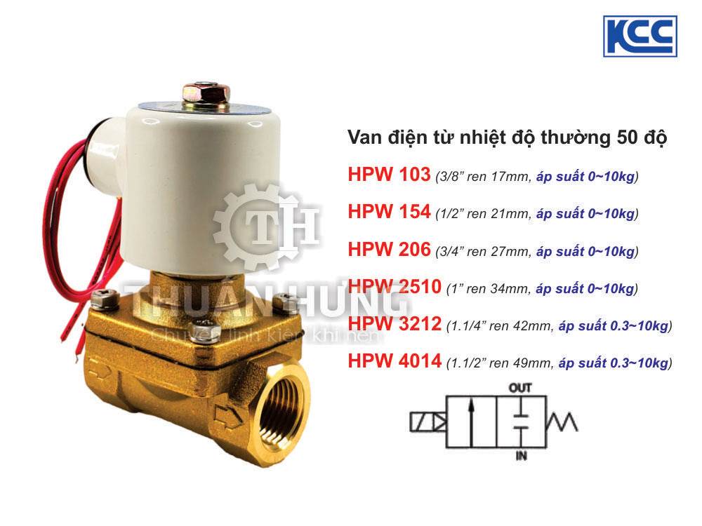 Van điện từ khí nén 2/2 KCC HPW103, HPW154, HPW206, HPW2510, HPW3212, HPW4014, áp suất 10kg