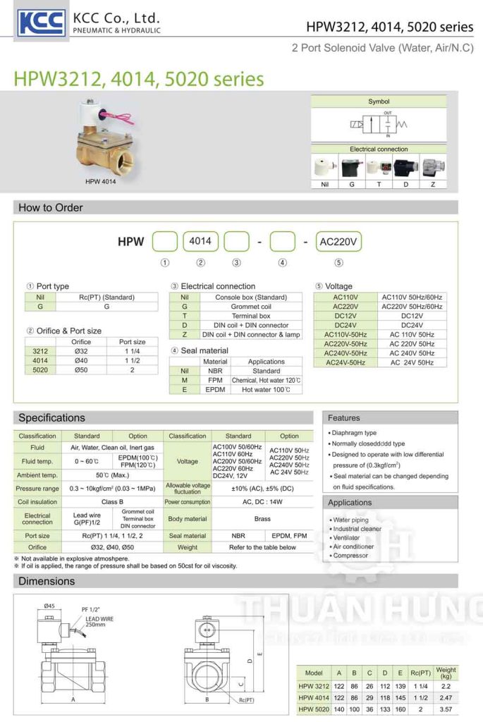Thông số chức năng và kích thước van điện từ khí nén 2/2 KCC HPW3212, HPW4014, áp suất 10kg
