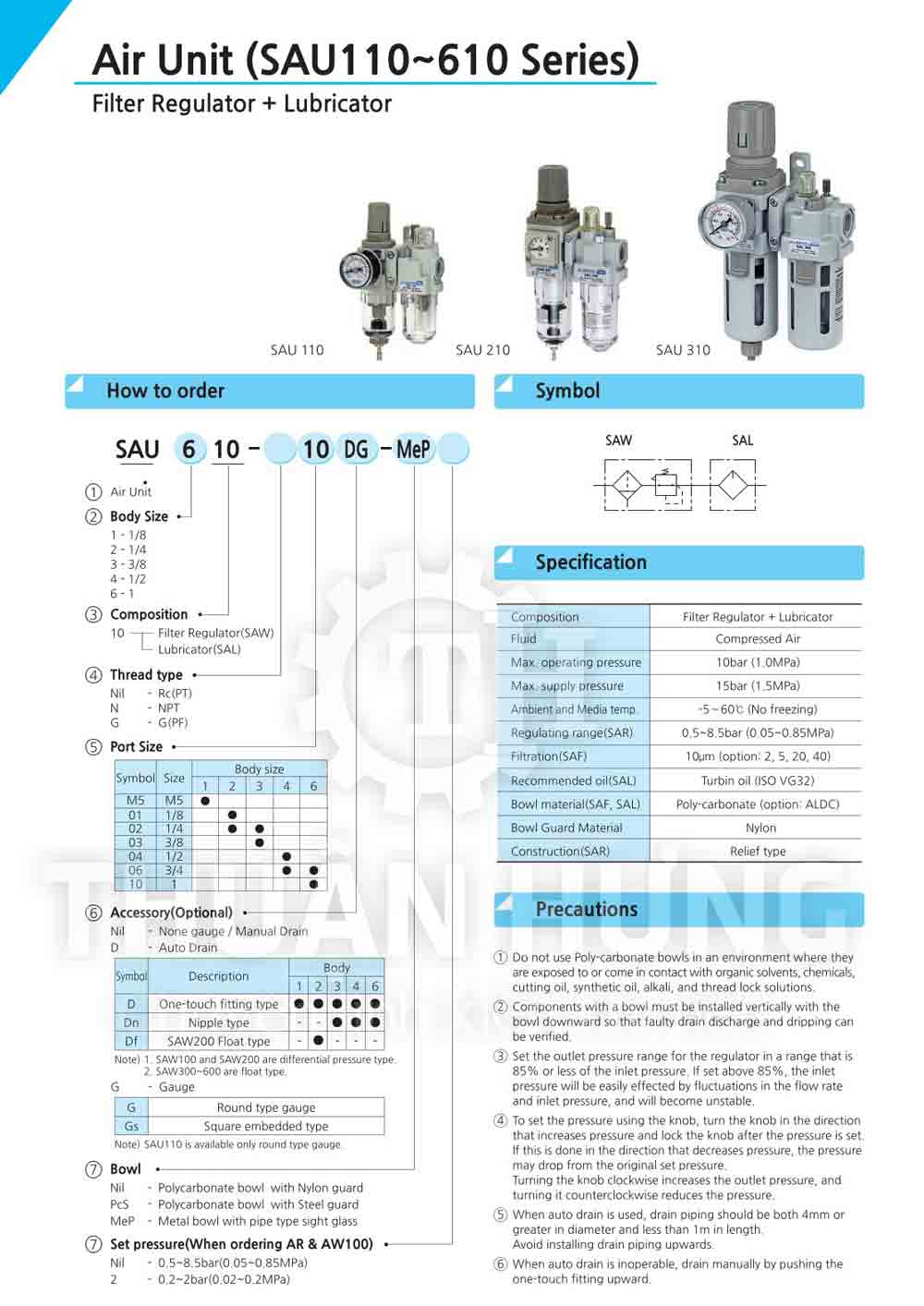 Cấu tạo thông số kỹ thuật bộ lọc đôi khí nén SKP SAU210, SAU310, SAU410, SAU610