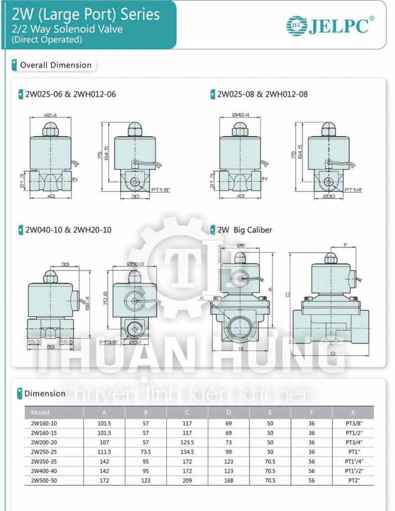 Catalogue kích thước của van điền từ Jelpc 2W025 - 2W040 - 2W160 - 2W200 - 2W250 - 2W400 - 2W500