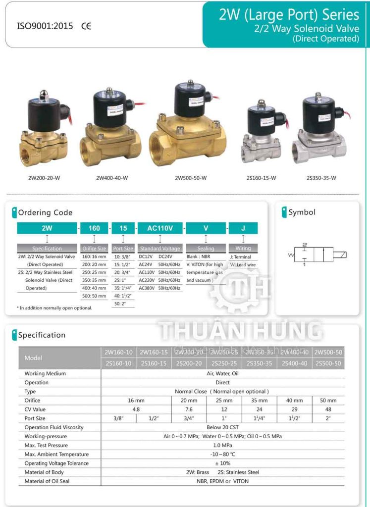 Catalogue van điện từ Jelpc 2W160 - 2W200 - 2W250 - 2W400 - 2W500