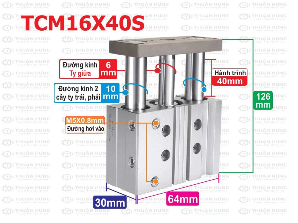 Kích thước ben hơi Airtac TCM16x40S