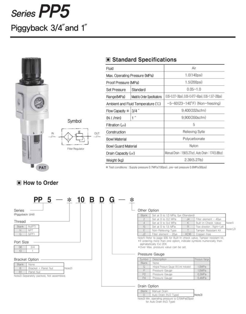 Catalogue bộ lọc hơi khí nén TPC PP5-10G