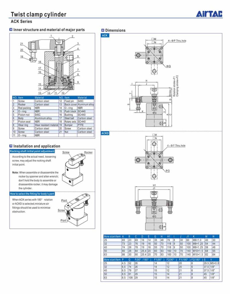Kich thước của xy lanh xoay ACKL - ACKR - ACKD AIRTAC
