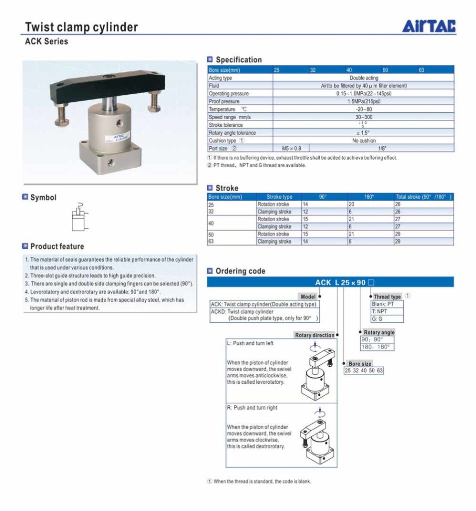 Thông số của xy lanh xoay ACKL - ACKR - ACKD AIRTAC