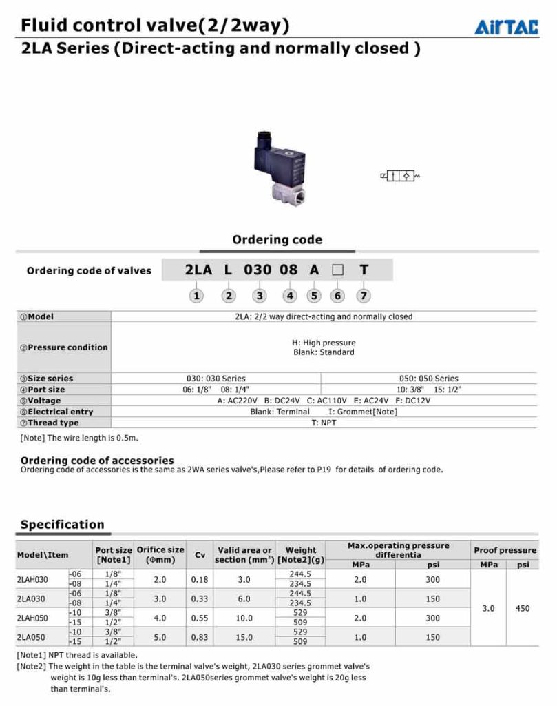 thông số kỹ thuật của van điện từ nước INOX 2LA030-08 AIRTAC